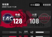 伦纳德33+5+5哈登21分快船41分狂胜国王收获5连胜的简单介绍